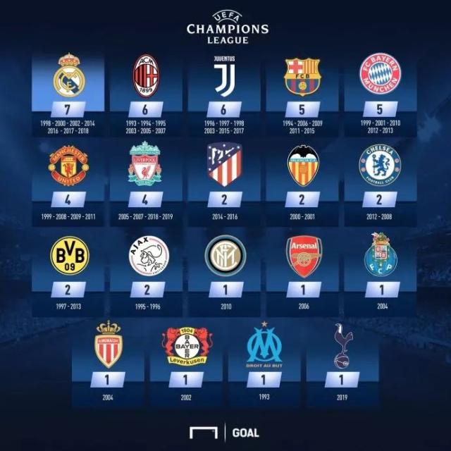 罗马诺：新月可能引进阿切尔比；国米没计划冬窗签阿德耶米（罗马诺：阿切尔比或赴新月；国米冬窗无意引进阿德耶米）