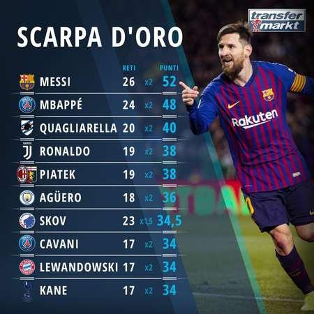 拉斯帕多里：巴萨与皇马都非常强大，但我觉得马竞同样出色（拉斯帕多里：巴萨皇马实力强劲，马竞丝毫不落下风）